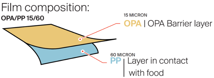 100 бр вакуум пликове за готвене 75 µm, 400х500 мм